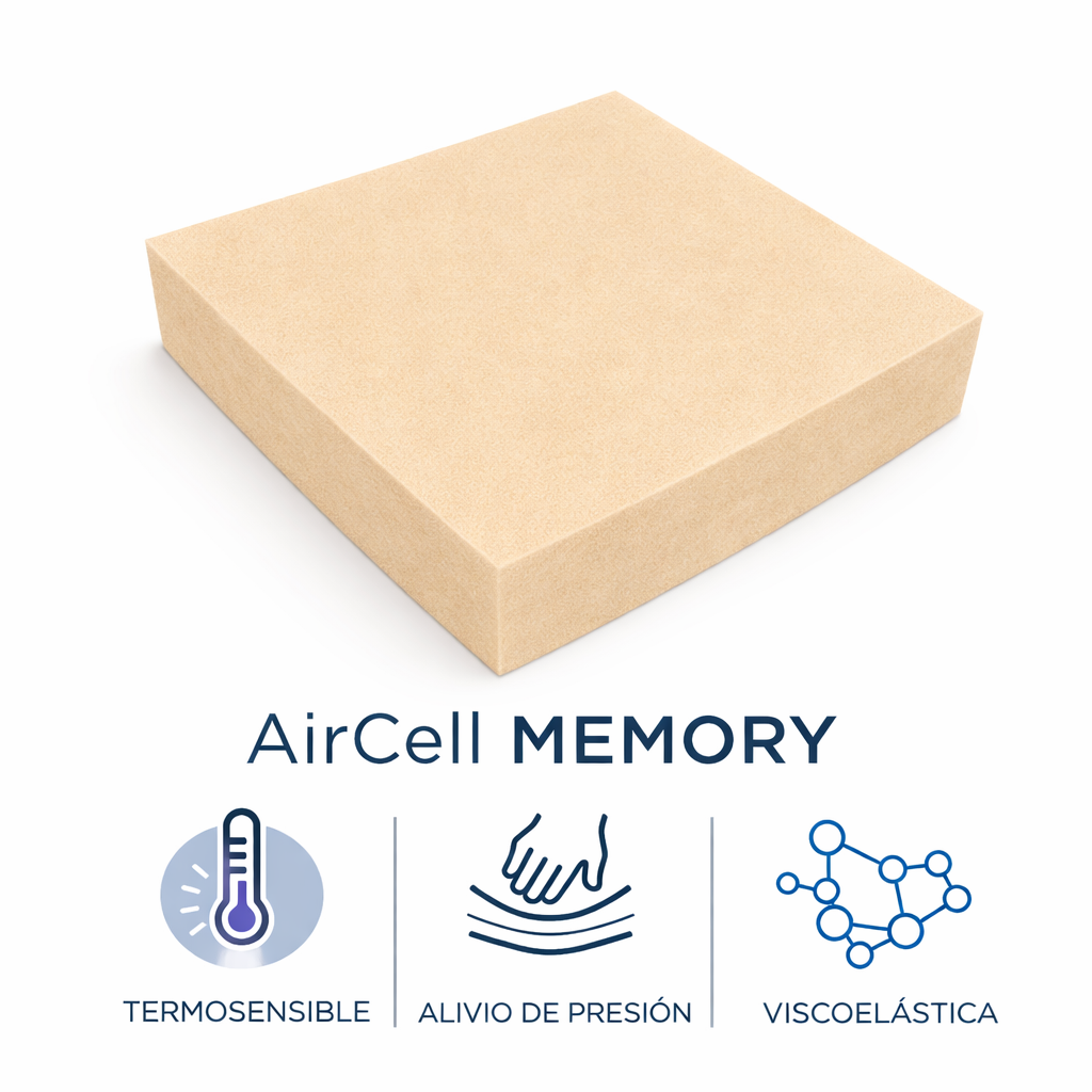 Espuma AirCell