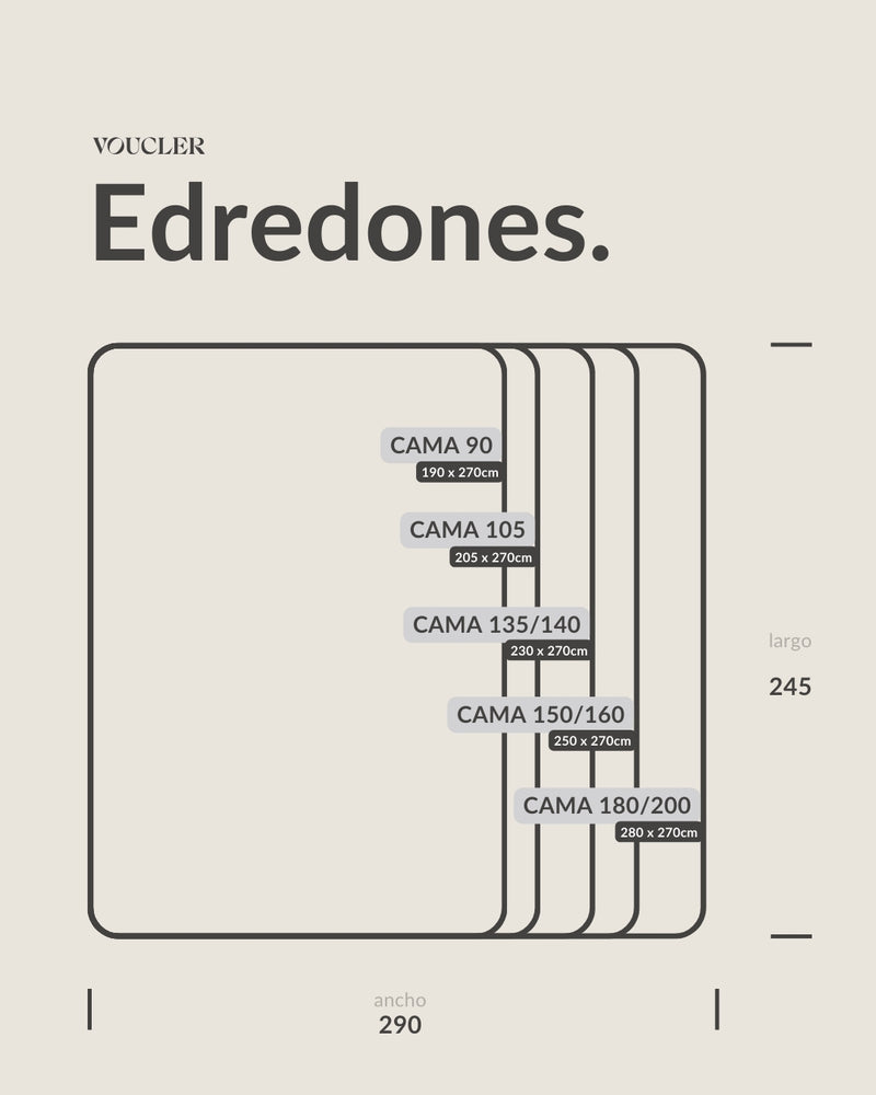 Guía de tallas Edredones 