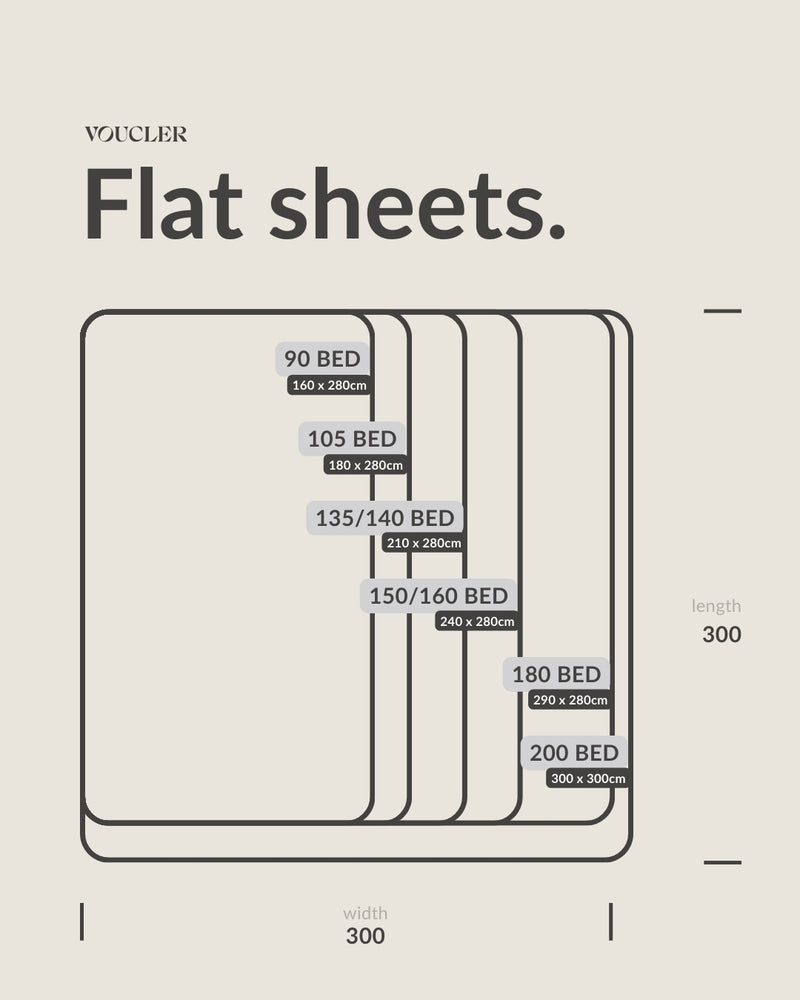 Flat Sheet Size Chart