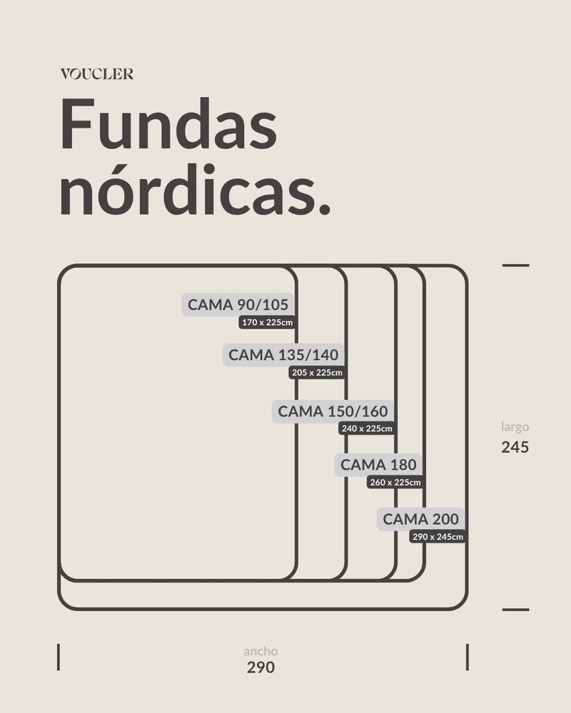 Guía de tallas Fundas nórdicas