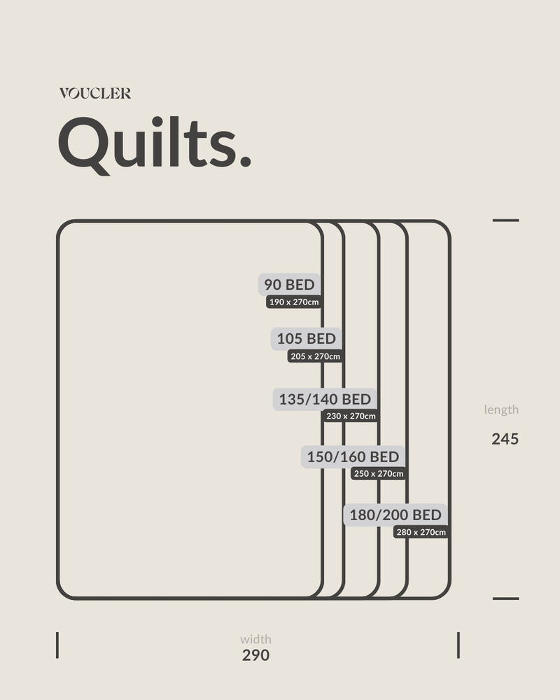 Quilt Size Chart