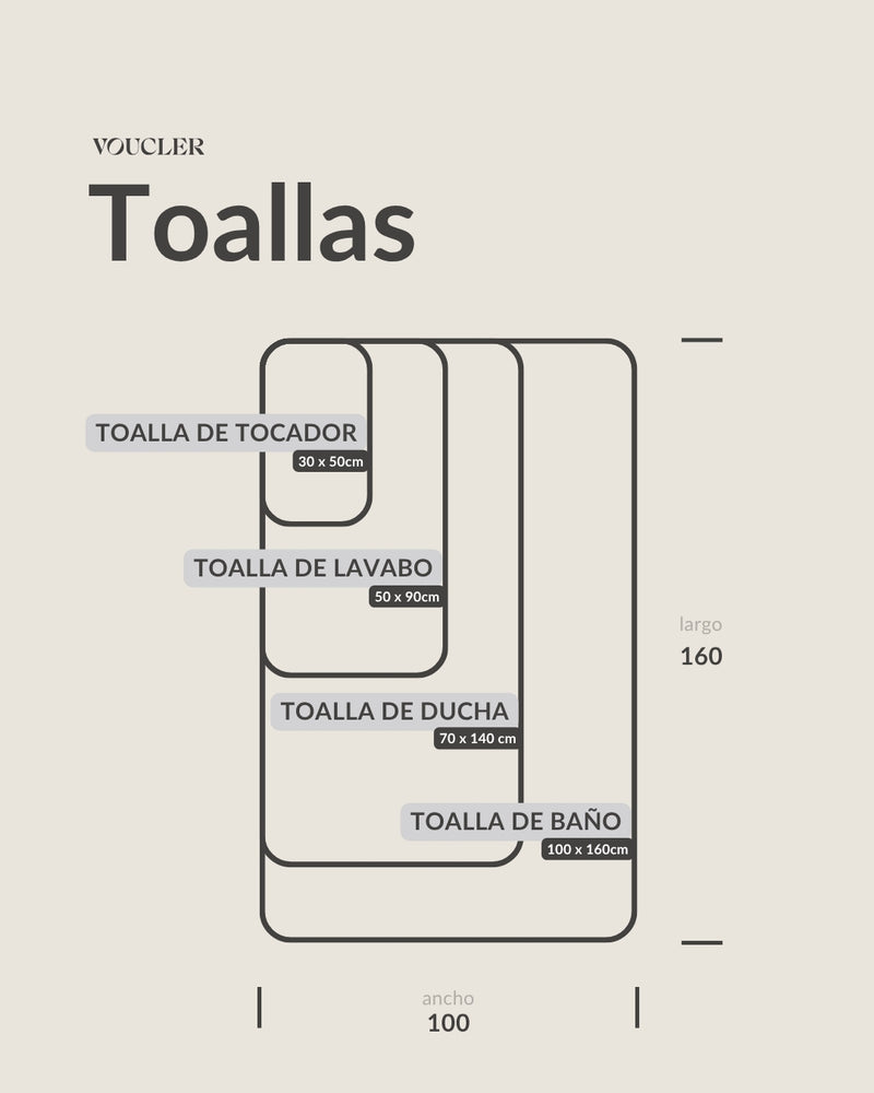 Guía de tallas Toallas