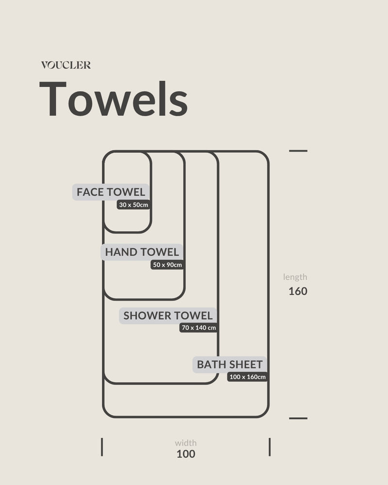 Towels Size Chart